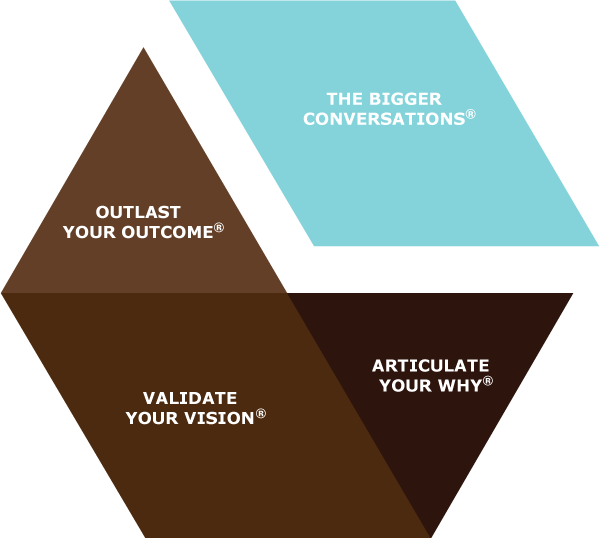 bigger conversation graphic